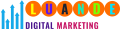 luandedigitalmarketing
